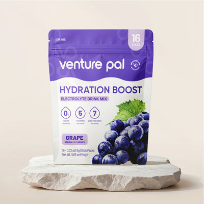 Sugar Free Electrolyte Powder Packets
