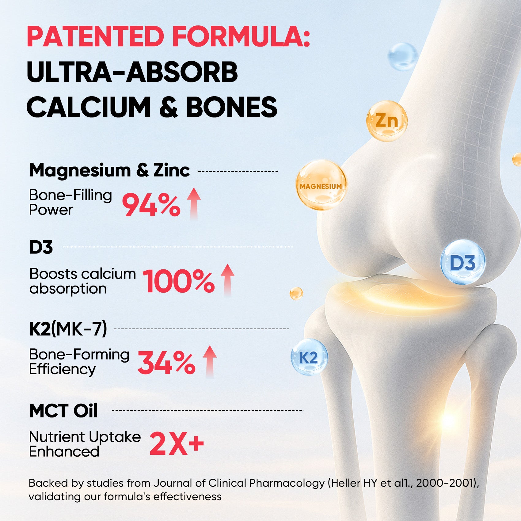 Vitamin D3 10000 IU Plus K2 (MK-7)