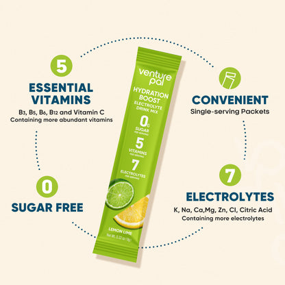 Sugar Free Electrolyte Powder Packets - Lemon Lime - 16 Sticks