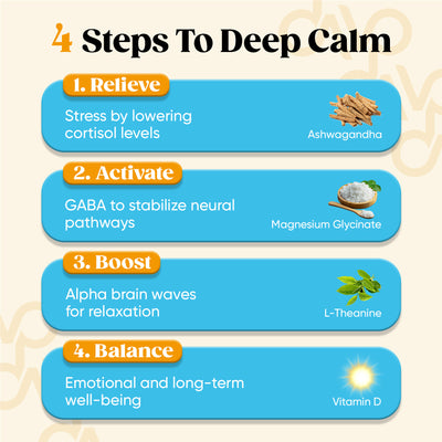 Magnesium Glycinate Powdered Drink Mix - Pineapple- 16 Sticks