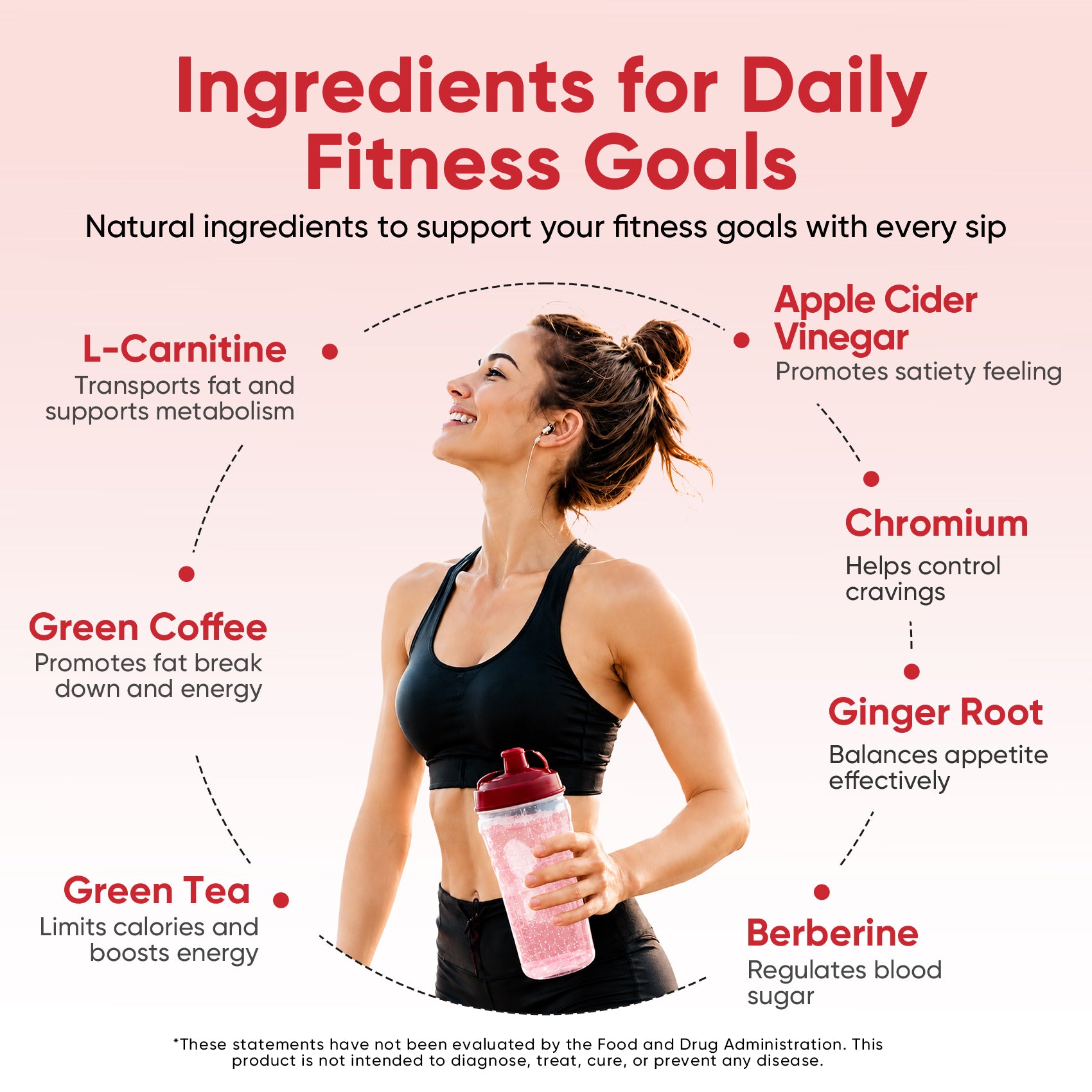 Burn Electrolytes Drink Mix