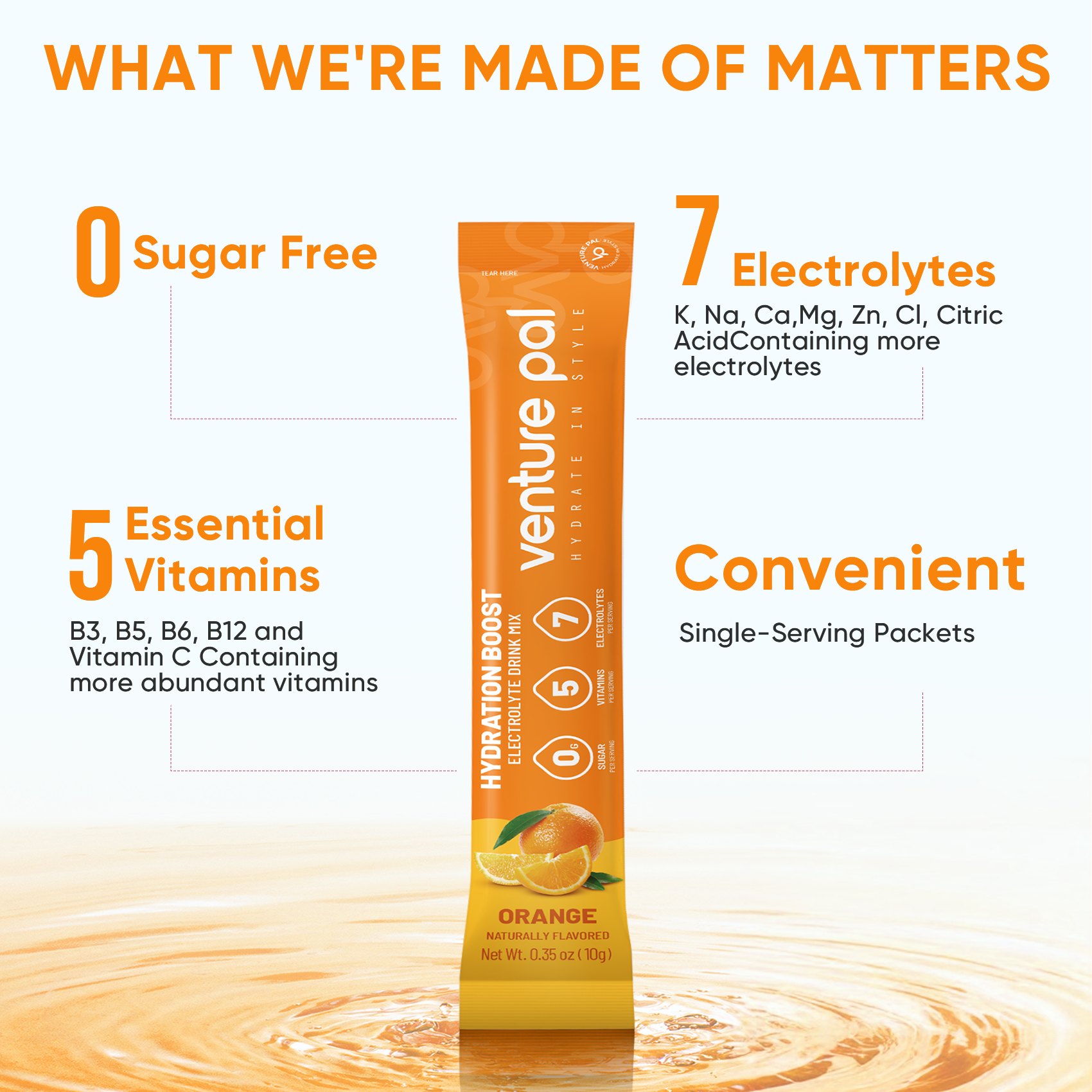 Sugar Free Electrolyte Powder Packets - Orange Flavor - 16 Sticks