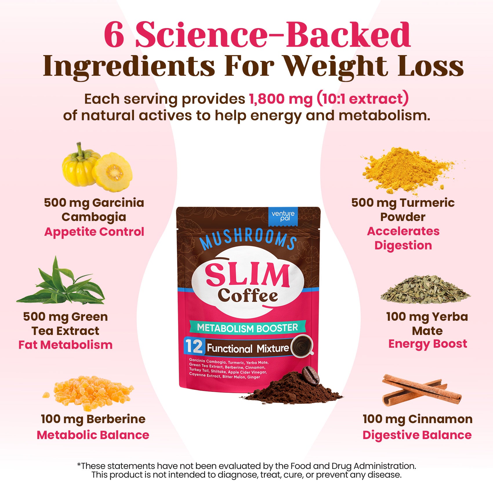 Slim Mushroom Coffee - 40 Servings
