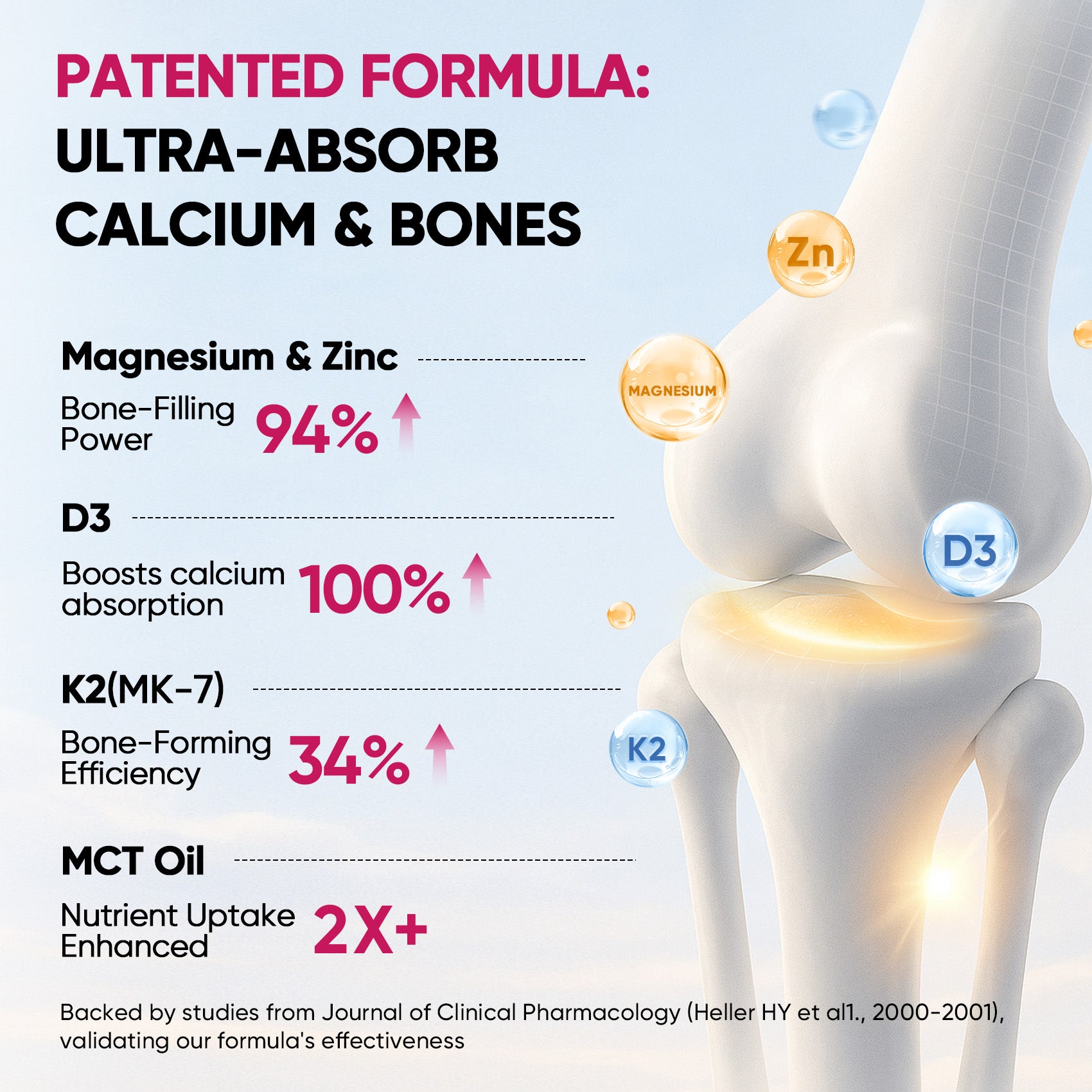 Vitamin D3 10000 IU Plus K2 (MK-7)