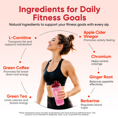 Burn Electrolytes Drink Mix