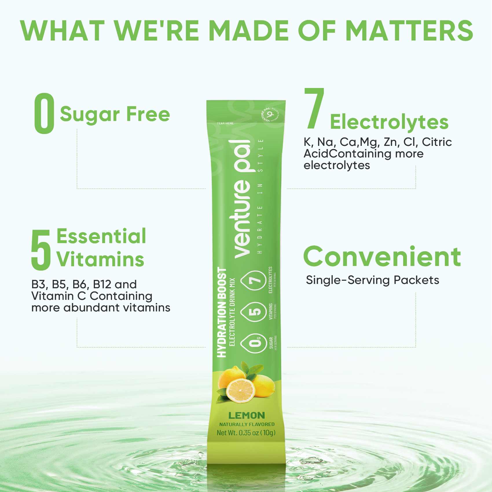 Sugar Free Electrolyte Powder Packets - Lemon Flavor - 16 Sticks