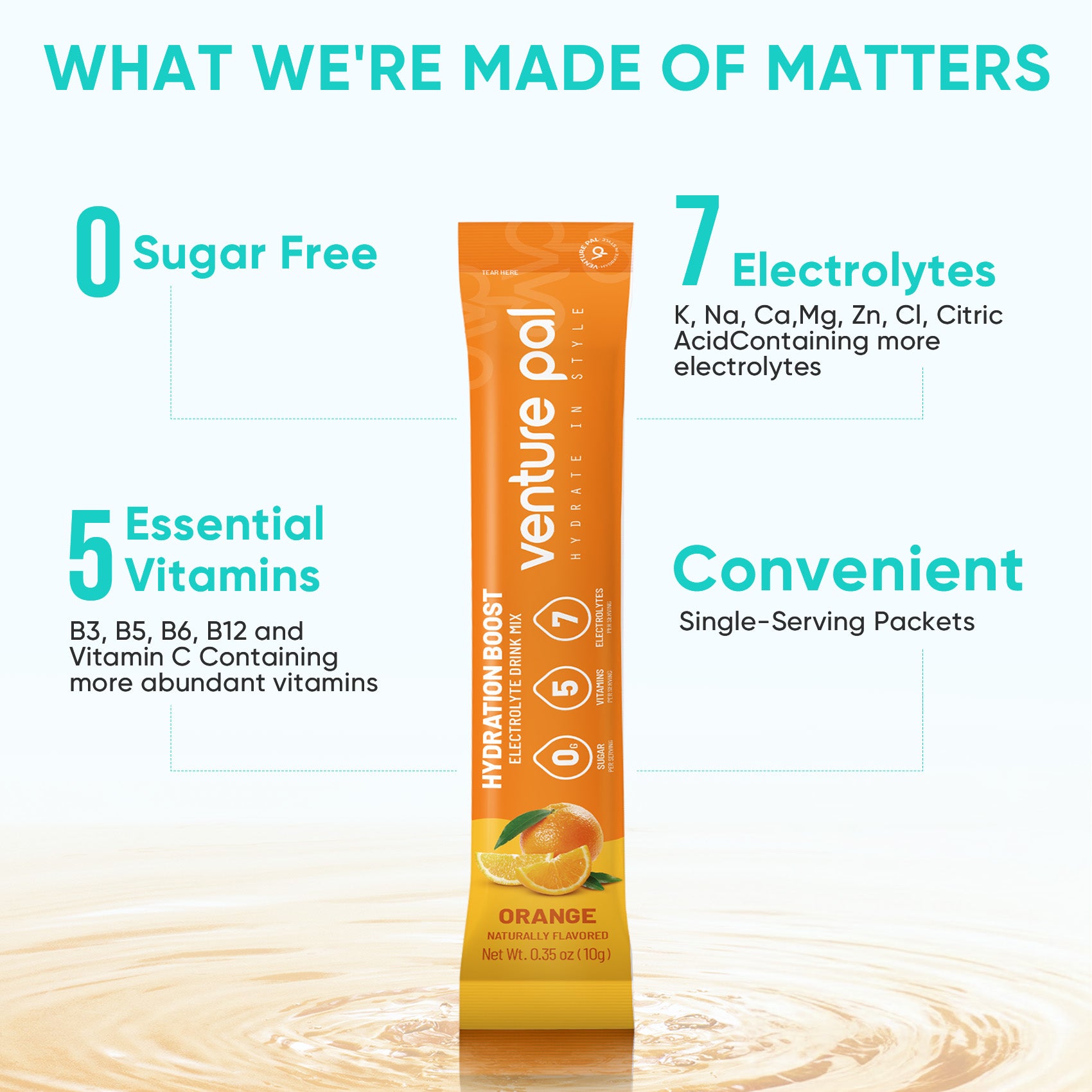 Sugar Free Electrolyte Powder Packets - Variety Pack - 16 Sticks
