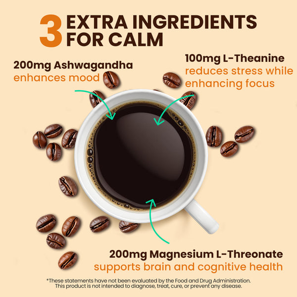 12 Mushrooms Focus Coffee - 40 Servings