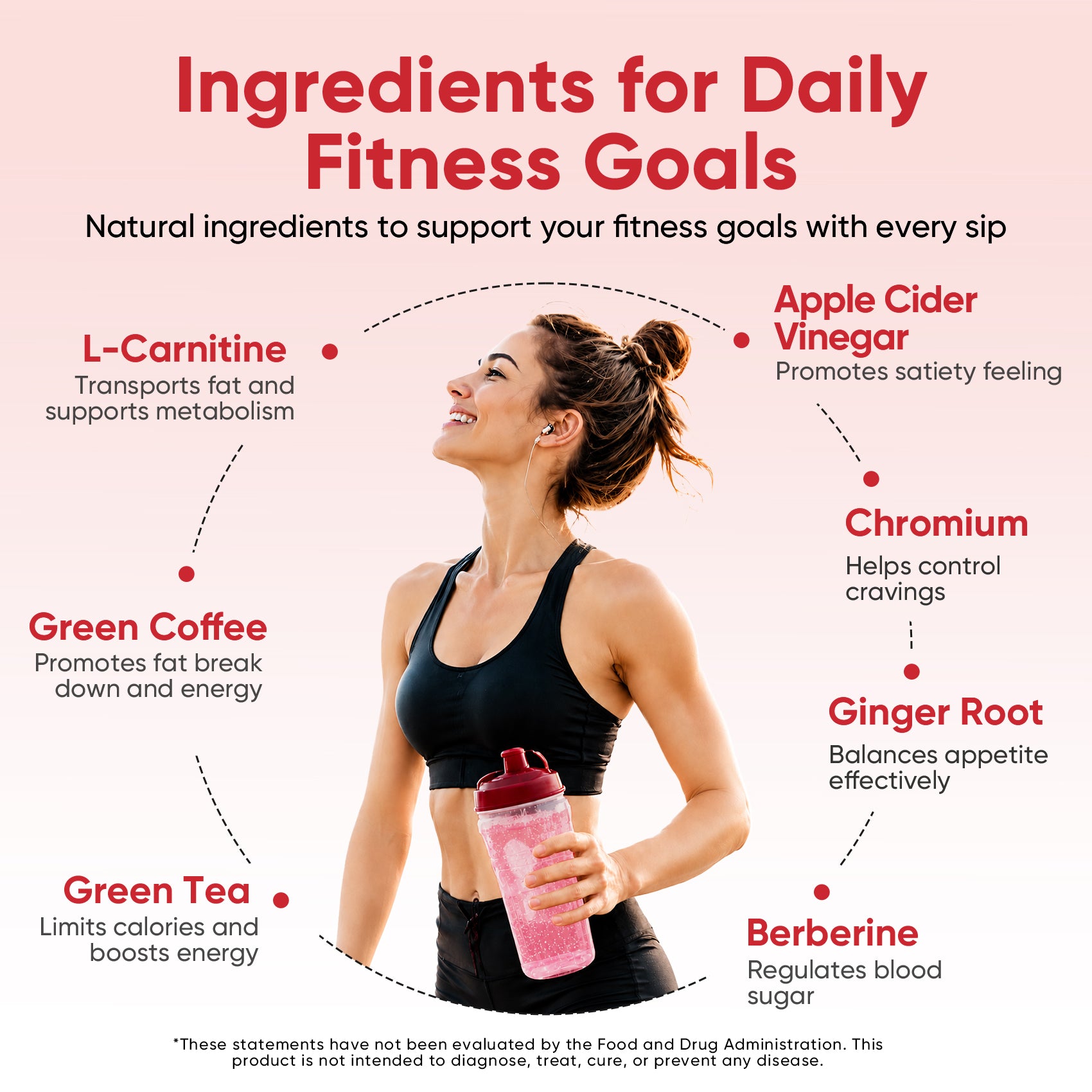 Burn Electrolytes Drink Mix