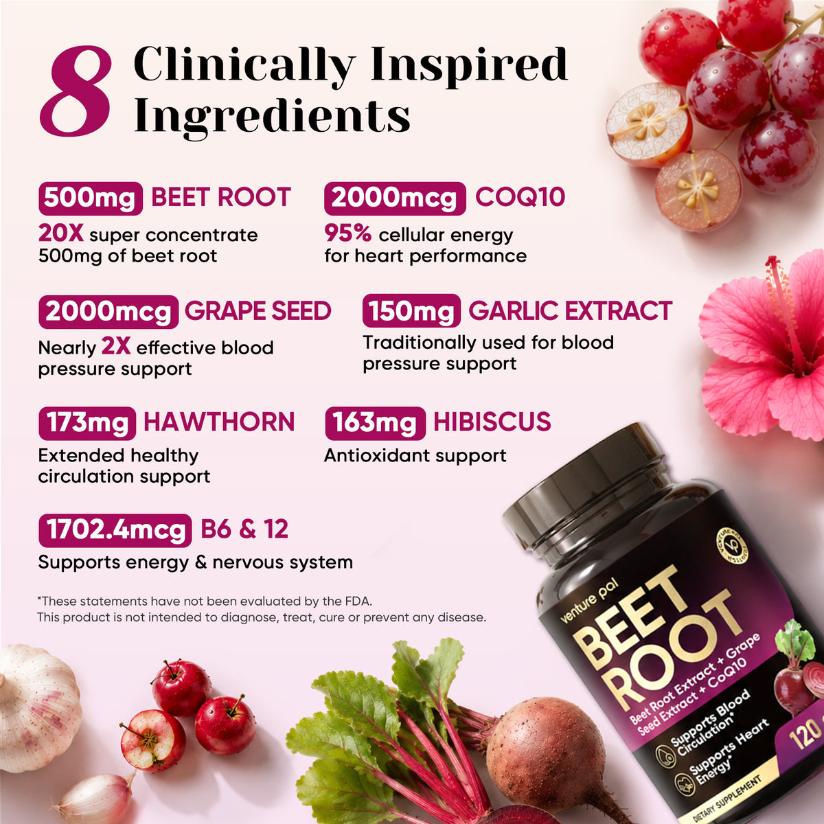 Beet Root Capsules
