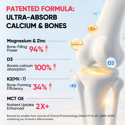 Vitamin D3 10000 IU Plus K2 (MK-7) - Strawberry Flavor - 200 mcg Liquid Drops