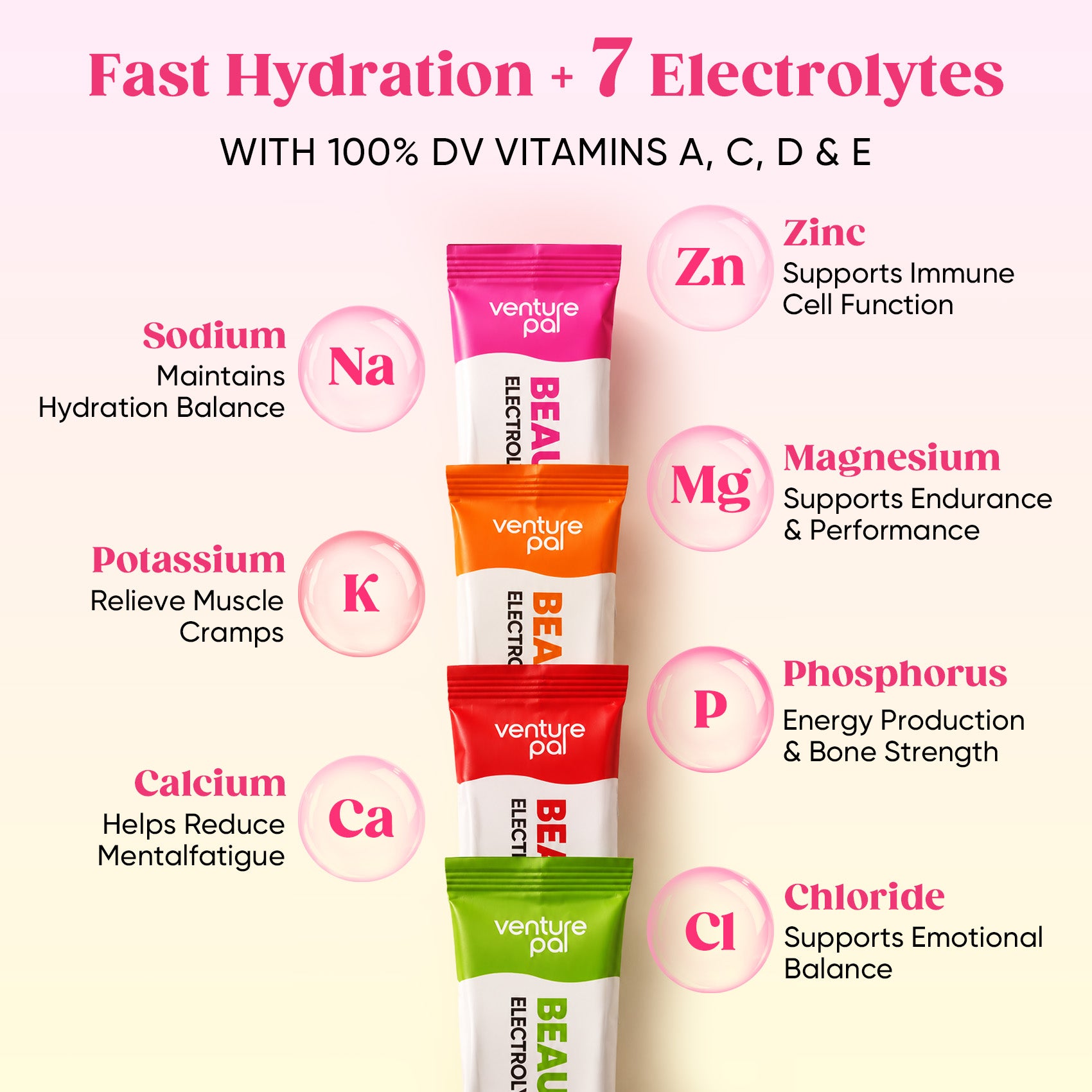Collagen Electrolyte Drink Mix