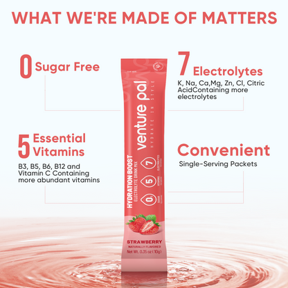 Sugar Free Electrolyte Powder Packets - Strawberry Flavor - 16 Sticks