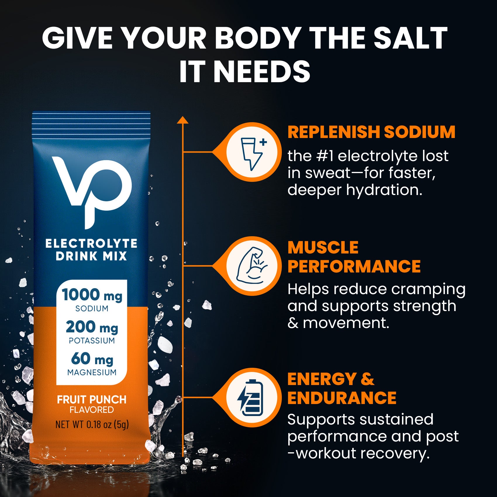 High Sodium Sugar Free Electrolytes Powder Packet - Fruit Punch Salt - 30 Sticks