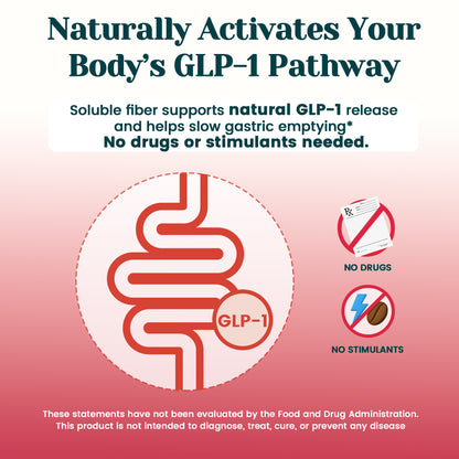 4-in-1 Fiber Supplement - Cherry