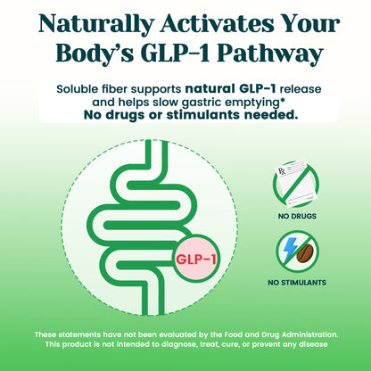 4-in-1 Synergistic Blend