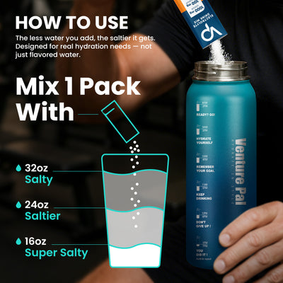 High Sodium Sugar-Free Electrolyte Powder Packets - 16 Sticks