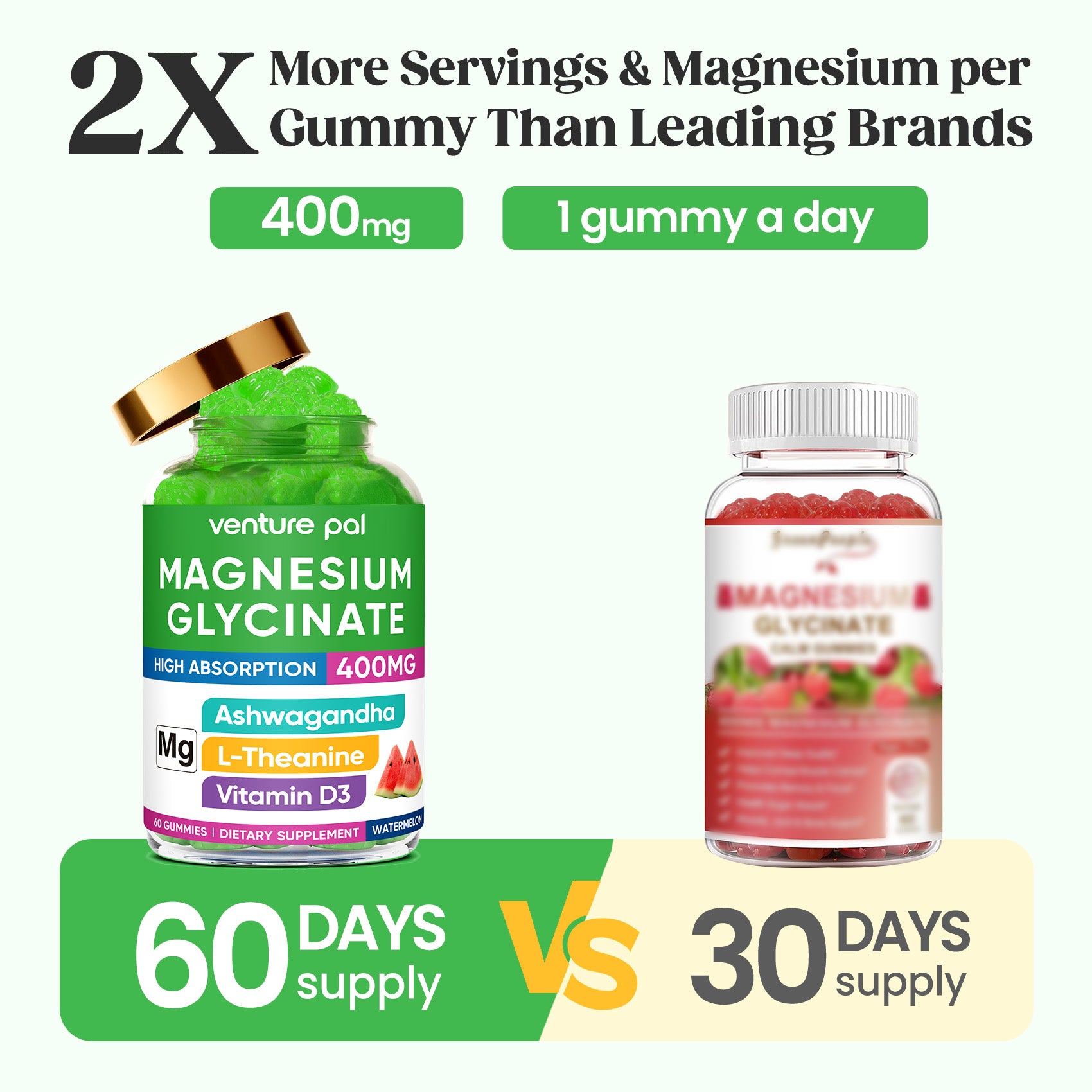 Venture Pal 60 Day Supply Magnesium Glycinate Gummies - Watermelon