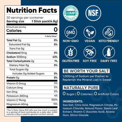 High Sodium Sugar Free Electrolytes Powder Packet - Grapefruit Salt - 30 Sticks