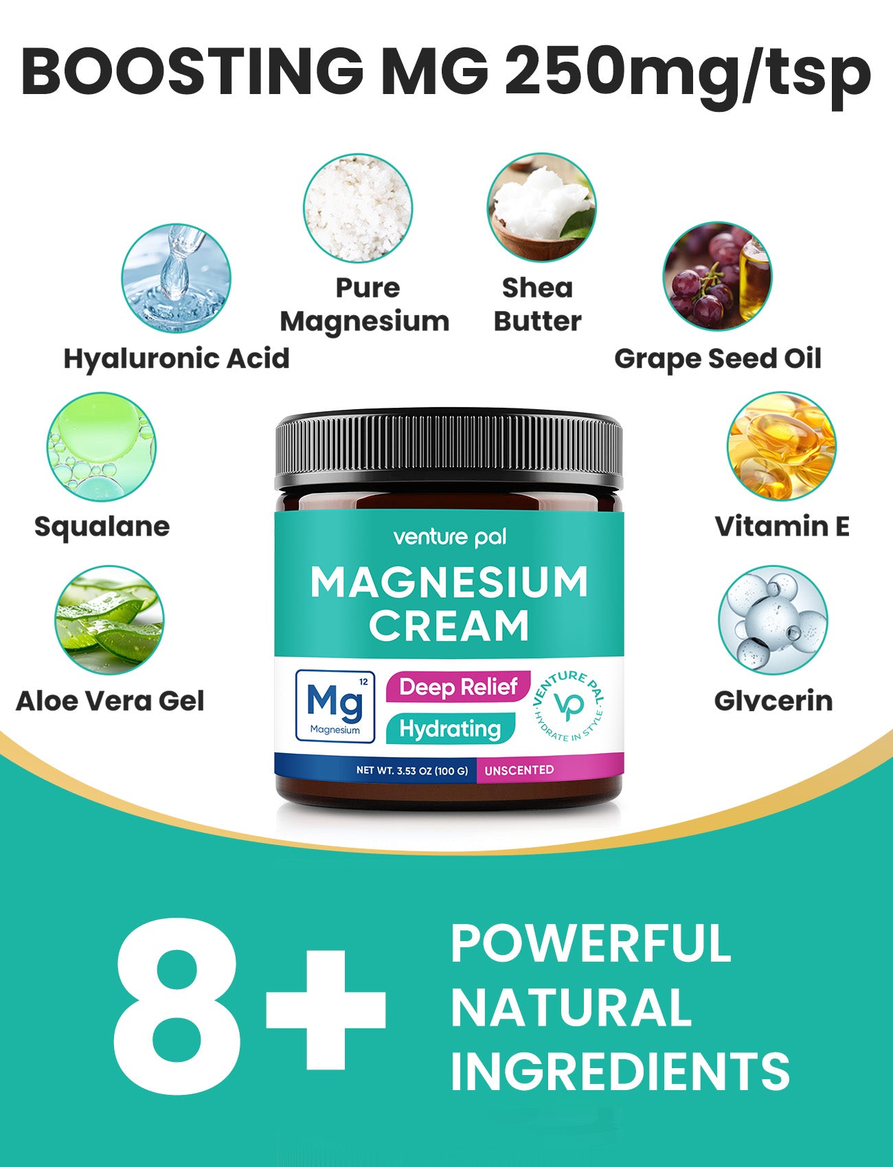 Magnesium Lotion, Topical Magnesium Cream - Unscented