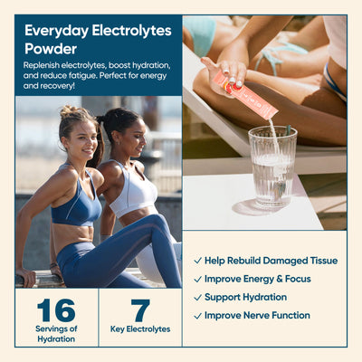 Sugar Free Electrolyte Powder Packets - Grapefruit - 16 Sticks