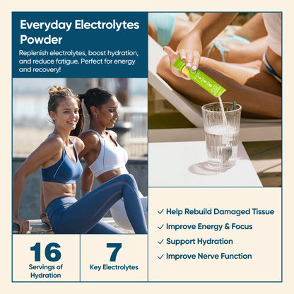 Sugar Free Electrolyte Powder Packets - Variety Pack - 16 Sticks