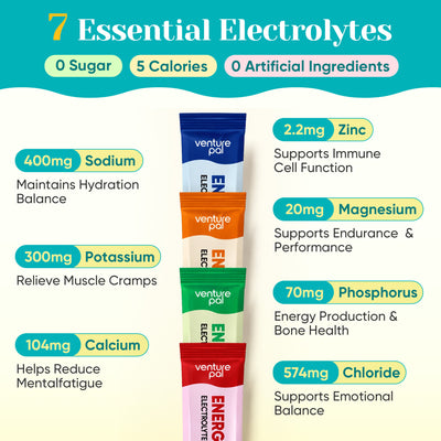Energy Electrolyte Drink Mix