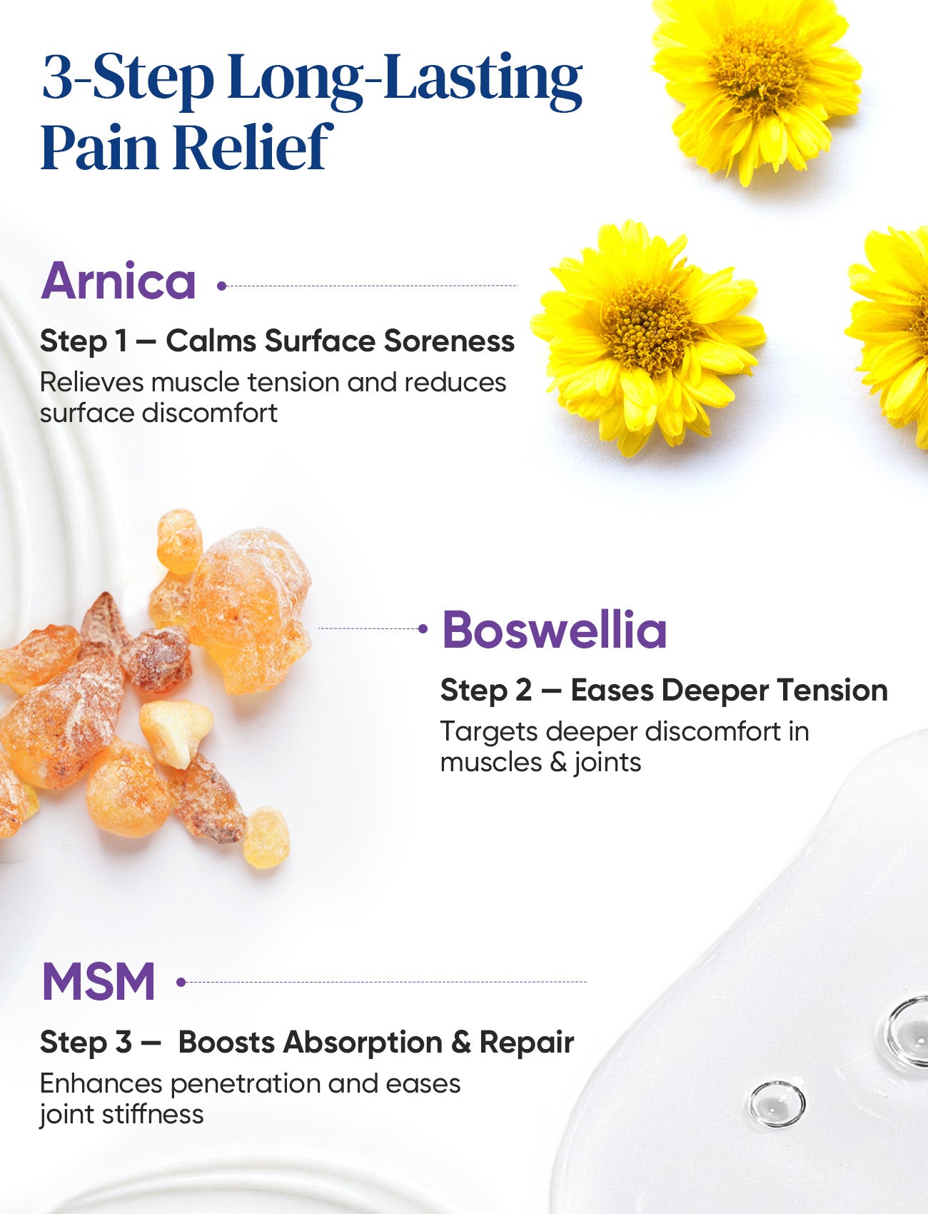 Cooling Magnesium Lotion - Lavender