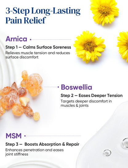 Cooling Magnesium Lotion - Lavender