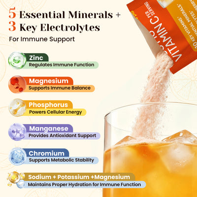 1000 MG Vitamin C Powder