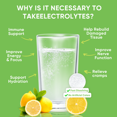 Sugar Free Electrolyte Powder Packets