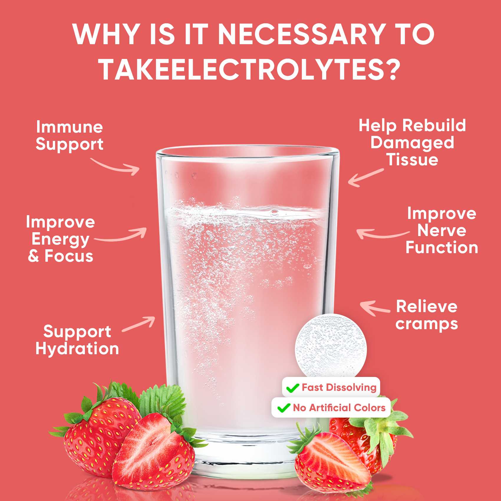 Sugar Free Electrolyte Powder Packets