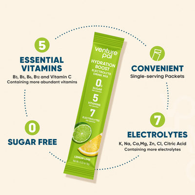 Sugar Free Electrolyte Powder Packets