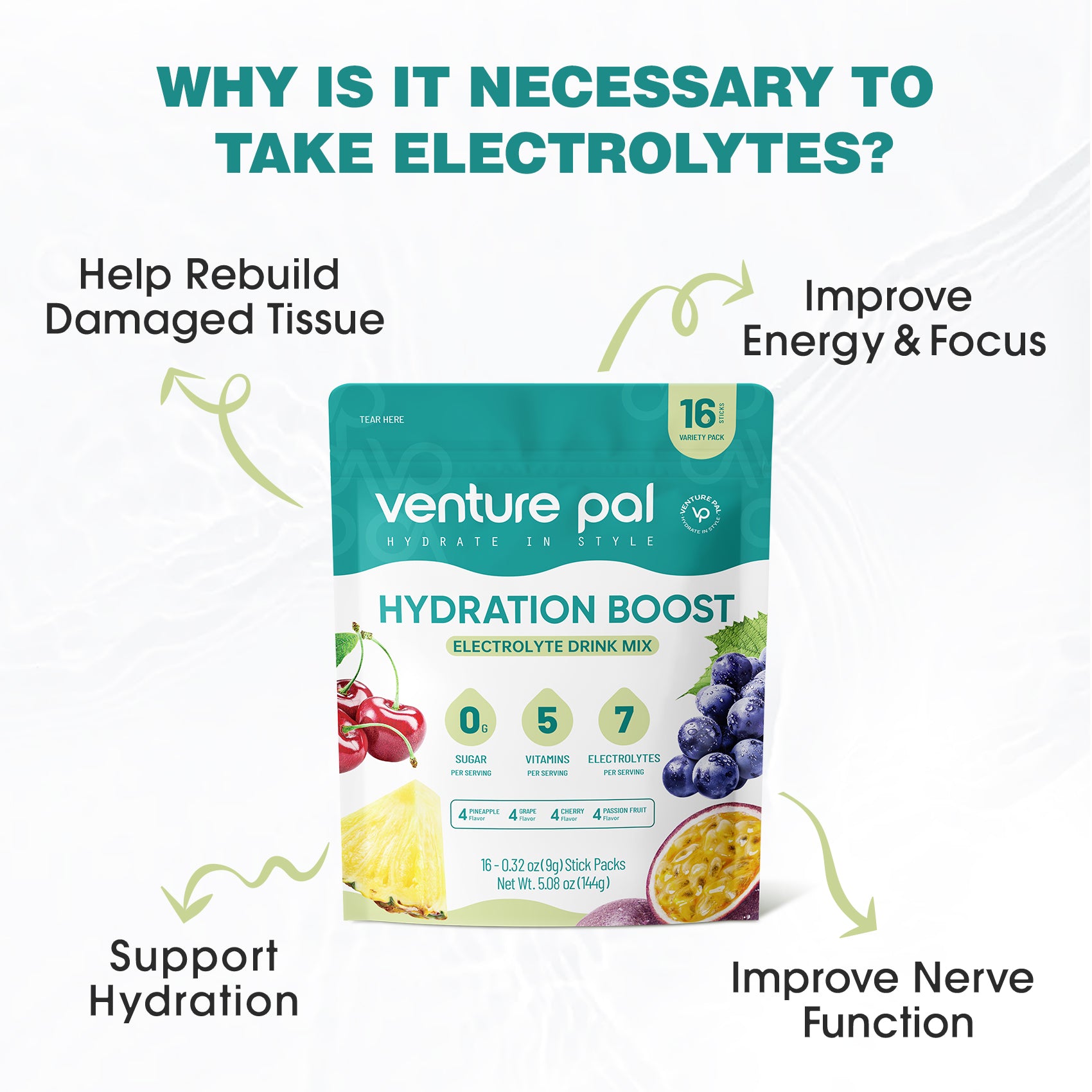 Sugar Free Electrolyte Powder Packets - Tropical Variety Pack - 16 Sticks