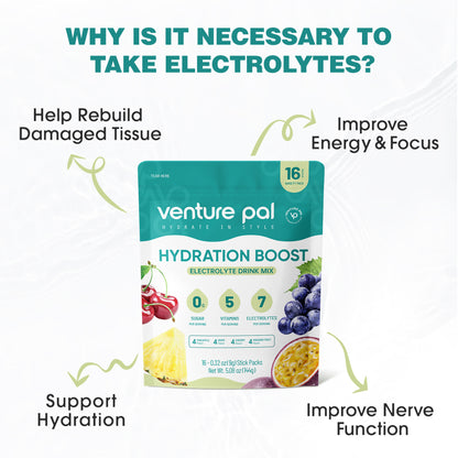 Sugar Free Electrolyte Powder Packets - Tropical Variety Pack - 16 Sticks
