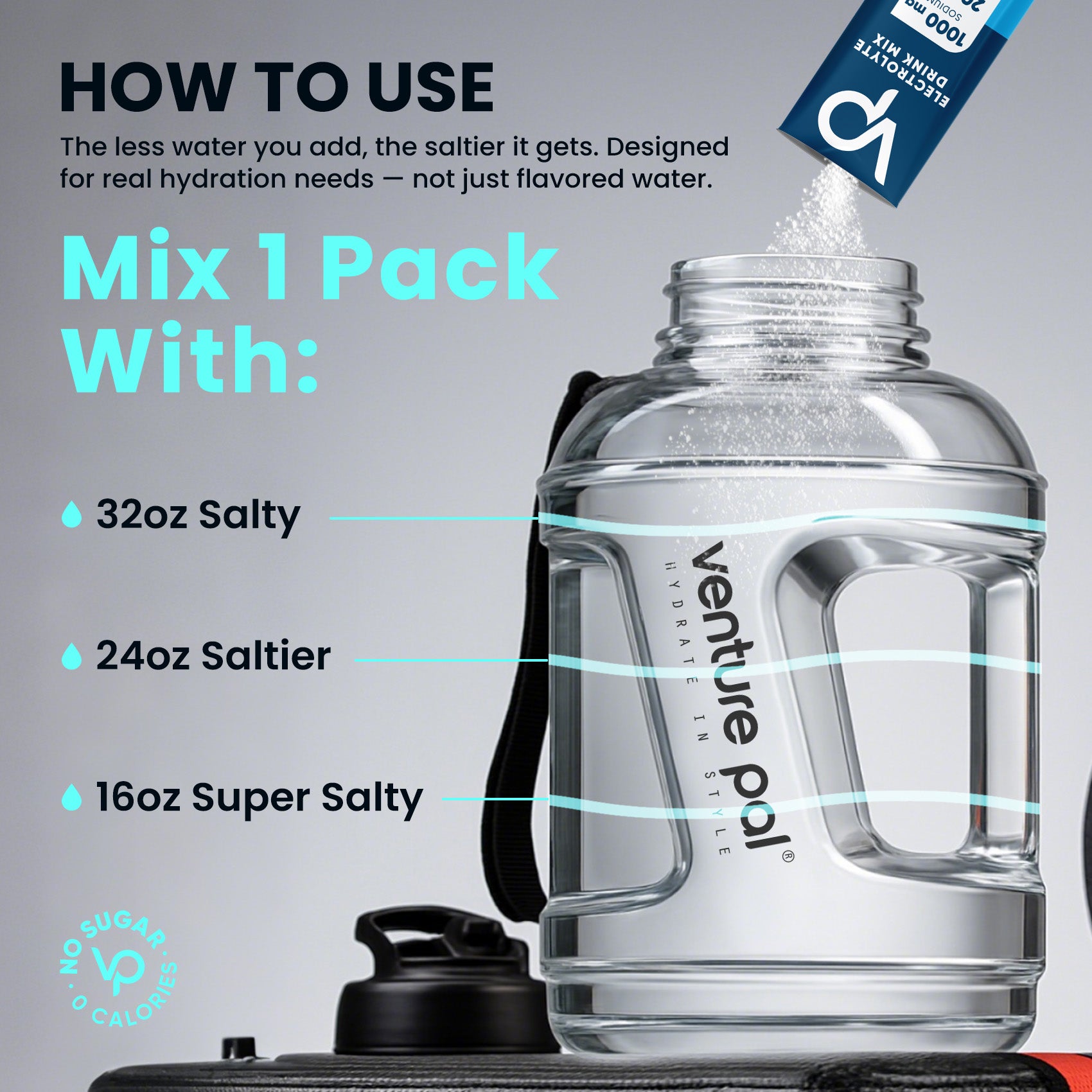 High Sodium Sugar Free Electrolytes Powder Packet - Variety Pack 4 - 16 Sticks