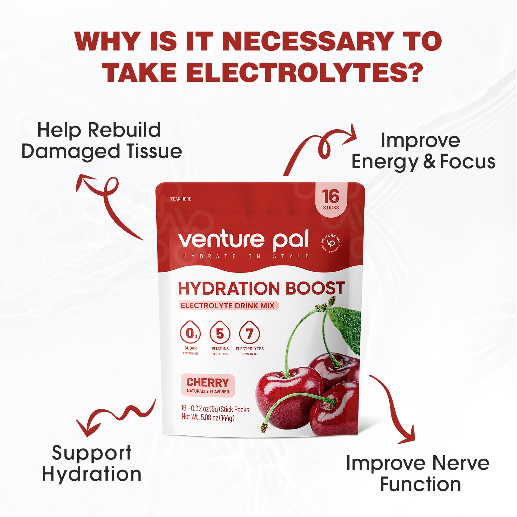 Sugar Free Electrolyte Powder Packets - Cherry Flavor - 16 Sticks