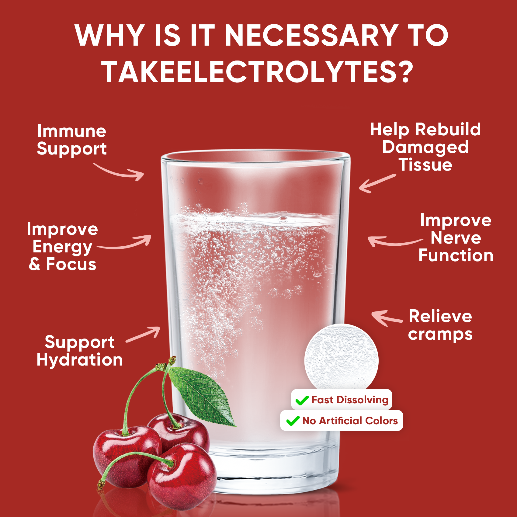 Sugar Free Electrolyte Powder Packets