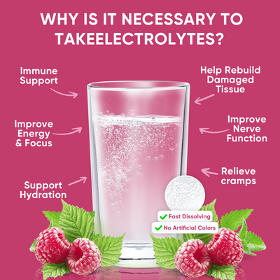 Sugar Free Electrolyte Powder Packets