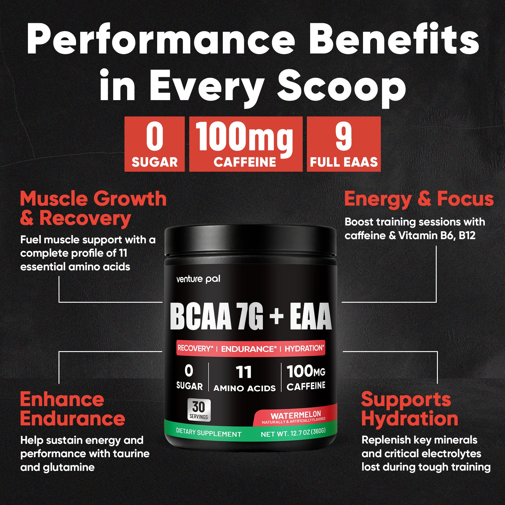 BCAA Powder