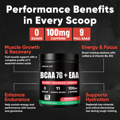 BCAA Powder