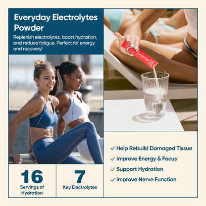 Sugar Free Electrolyte Powder Packets - Watermelon - 16 Sticks