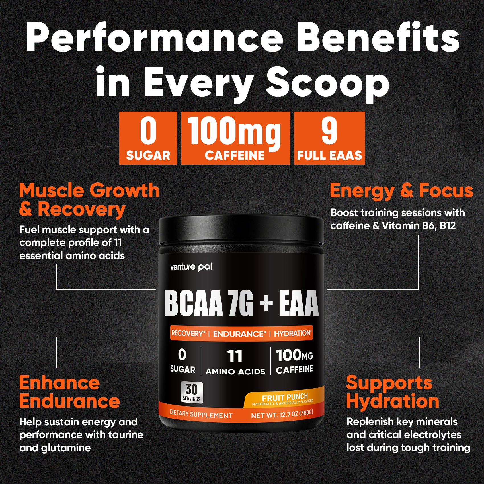 BCAA Powder