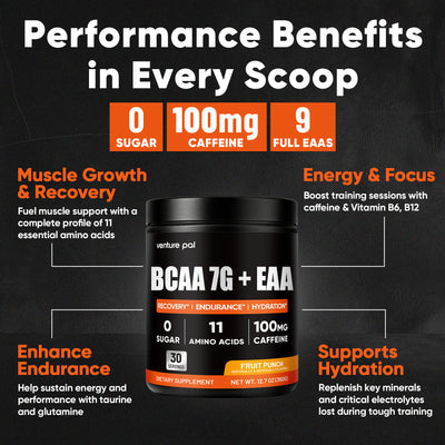 BCAA Powder