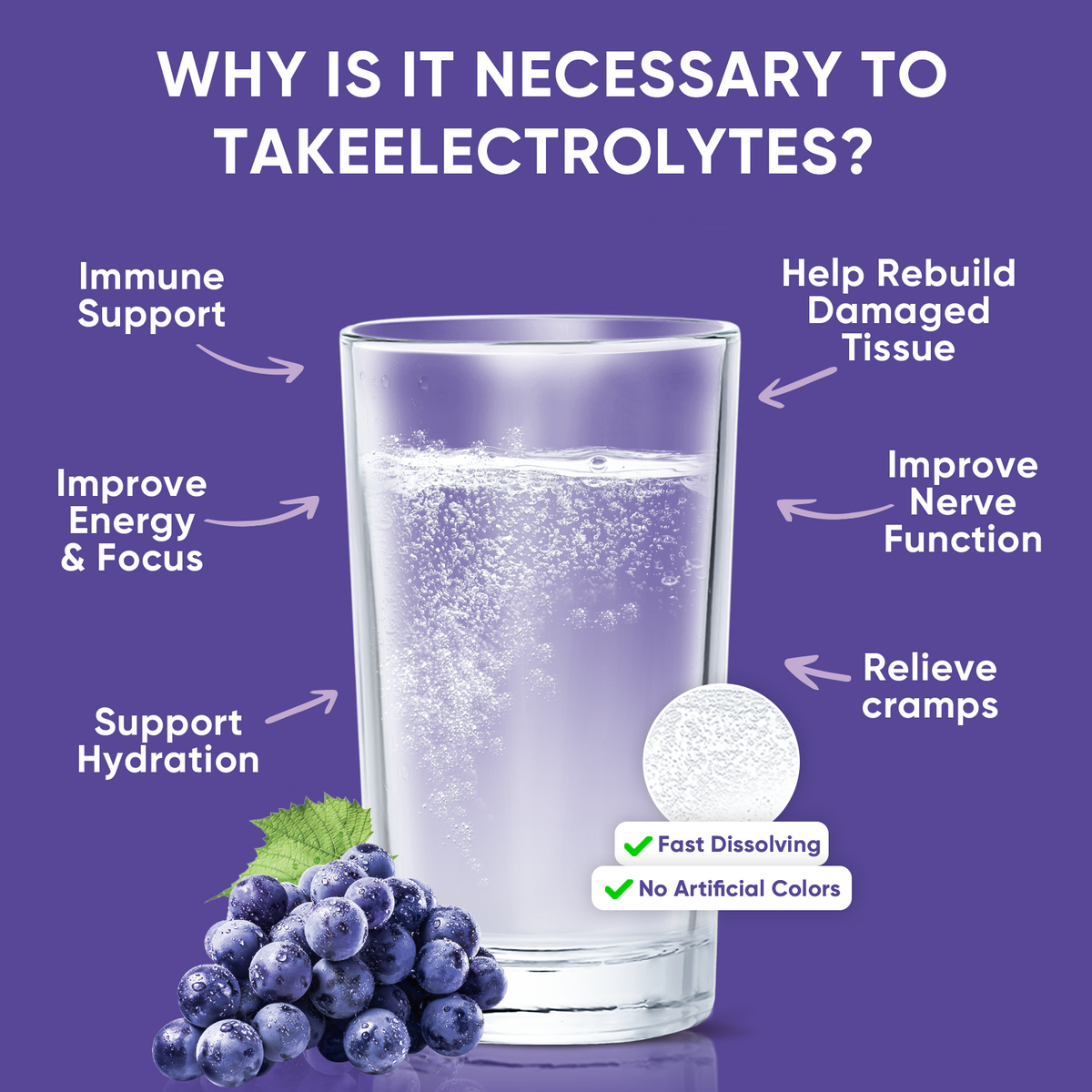 Sugar Free Electrolyte Powder Packets