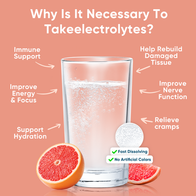 Sugar Free Electrolyte Powder Packets