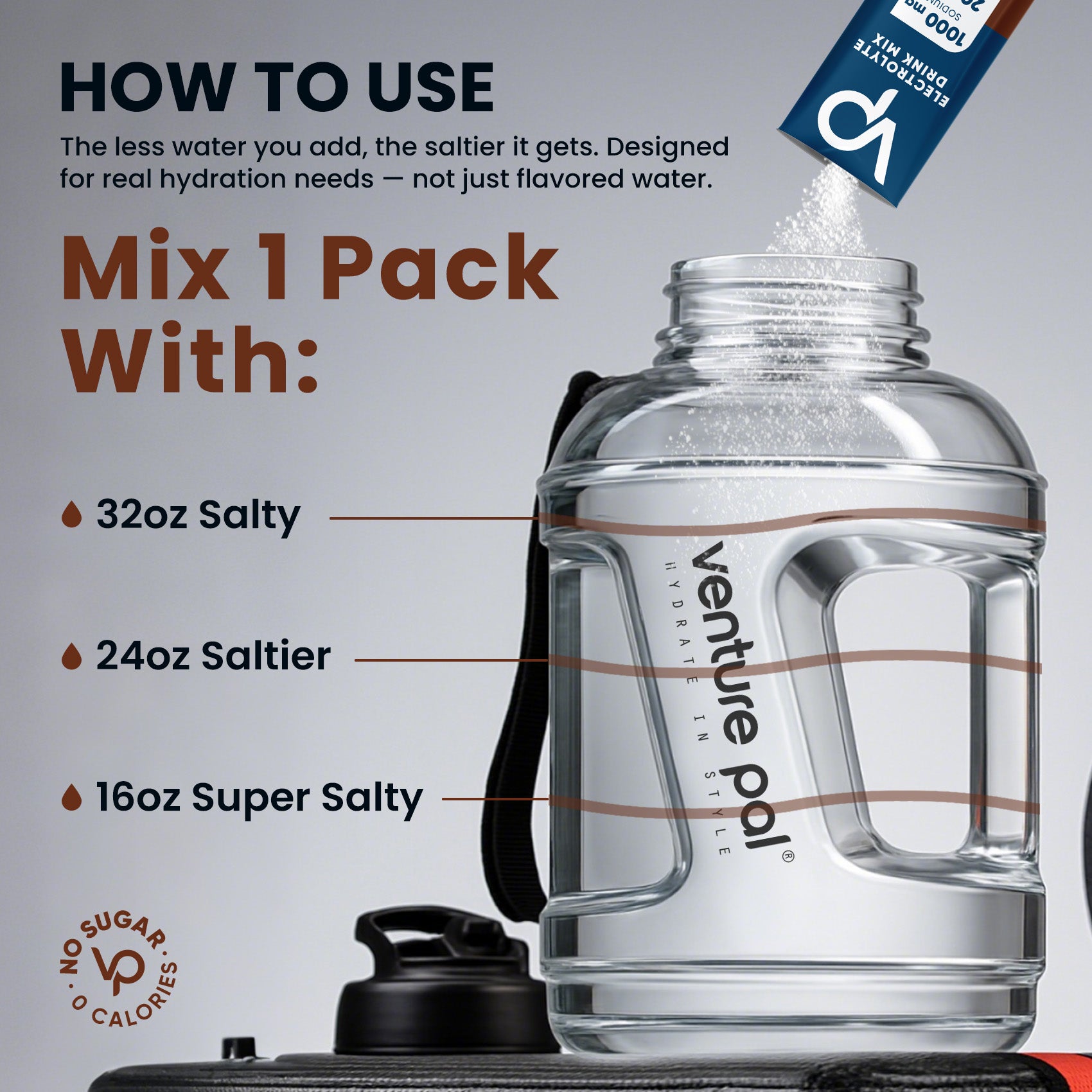 High Sodium Sugar Free Electrolytes Powder Packet - Chocolate Salt - 30 Sticks