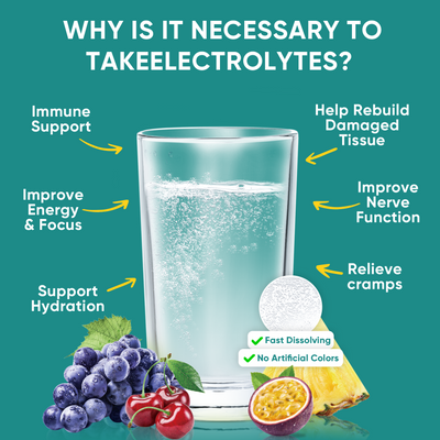 Sugar Free Electrolyte Powder Packets