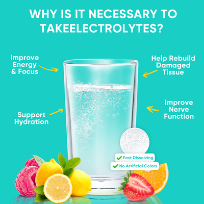 Sugar Free Electrolyte Powder Packets - Variety Pack - 16 Sticks