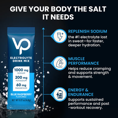 High Sodium Sugar-Free Electrolyte Powder Packets
